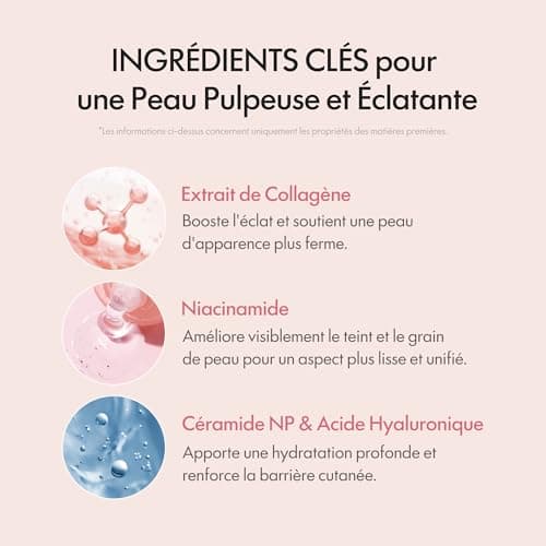Medicube Body Peel Shot K-Beauty — vue 4