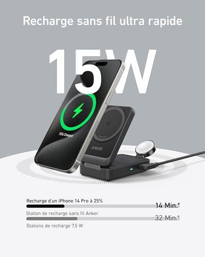 Anker 733 MagGo — 3-in-1 MagSafe Charger 65W — vue 2