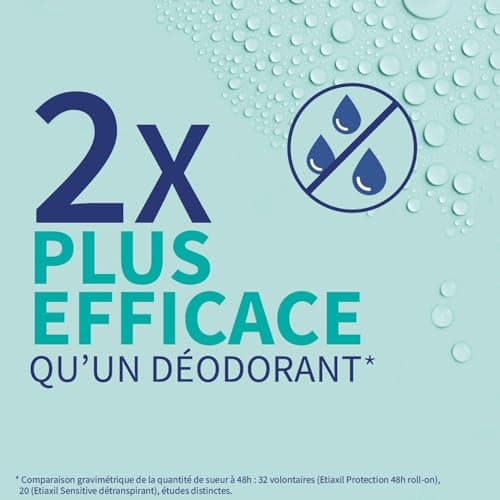 ETIAXIL Detranspirant Peaux Sensibles — vue 2