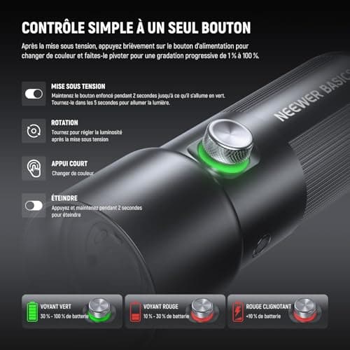 Elgato Key Light — Panneau LED Studio 2800 Lumens
